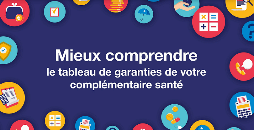 Mieux comprendre votre tableau de garanties de santé